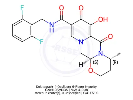 Chemical structure of Dolutegravir Impurity 12