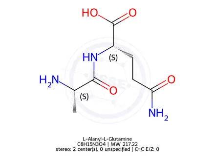 Chemical structure of L-Alanyl-L-Glutamine