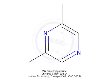Chemical structure of 2,6-Dimethylpyrazine