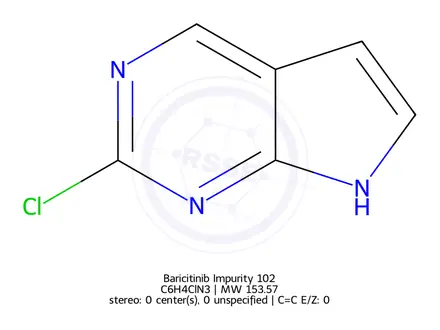 Chemical structure of Baricitinib Impurity 102