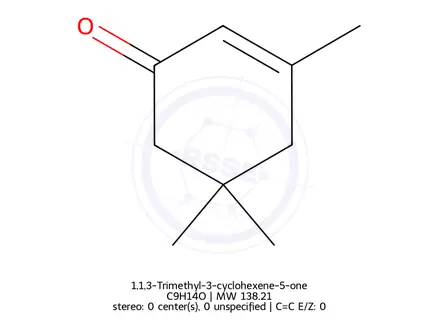Chemical structure of Isophorone