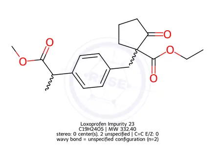 Chemical structure of Loxoprofen Impurity 23