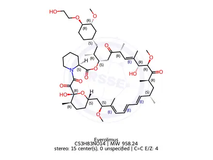 Chemical structure of Everolimus
