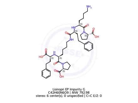 Chemical structure of Lisinopri EP Impurity G