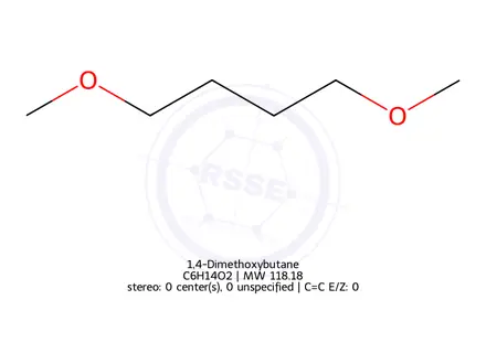 Chemical structure of 1,4-Dimethoxybutane