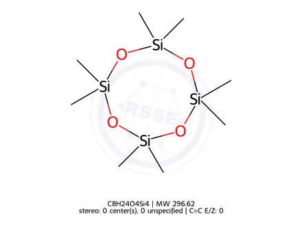 Chemical structure of Octamethylcyclotetrasiloxane