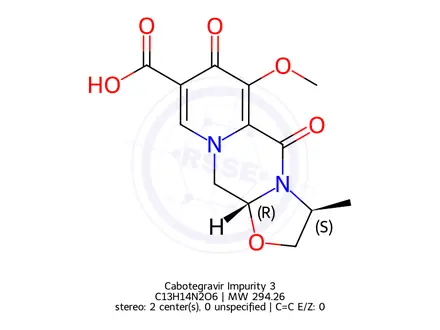 Chemical structure of Cabotegravir Impurity 3