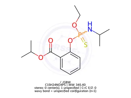 Chemical structure of Isofenphos