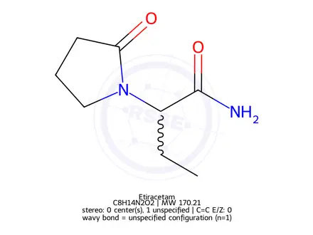 Chemical structure of Etiracetam