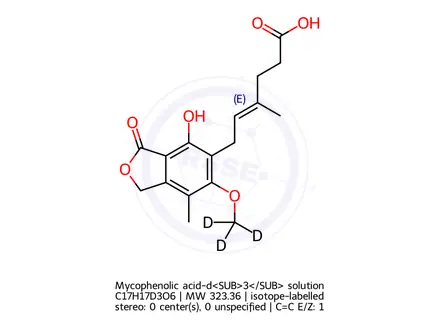 Chemical structure of Mycophenolic acid-d<SUB>3</SUB> solution