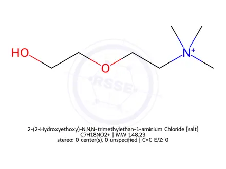 Chemical structure of 2-(2-Hydroxyethoxy)-N,N,N-trimethylethan-1-aminium Chloride