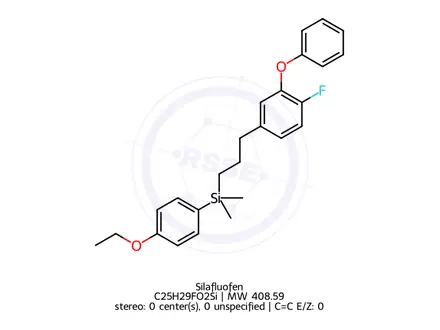 Chemical structure of Silafluofen