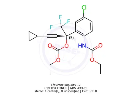 Chemical structure of Efavirenz Impurity 12