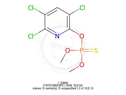 Chemical structure of Chlorpyrifos-methyl