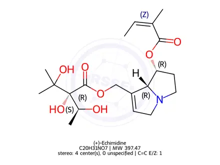 Chemical structure of Echimidine