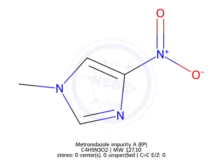 Chemical structure of Metronidazole impurity A (EP)