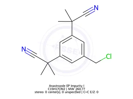 Chemical structure of Anastrozole EP Impurity I