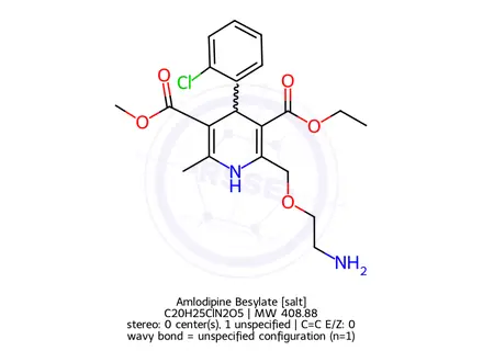 Chemical structure of Amlodipine Maleate