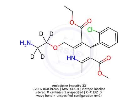 Chemical structure of Amlodipine Impurity 33