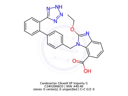 Chemical structure of Candesartan Cilexetil EP Impurity G