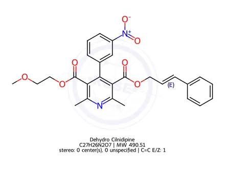 Chemical structure of Cilnidipine Impurity 1