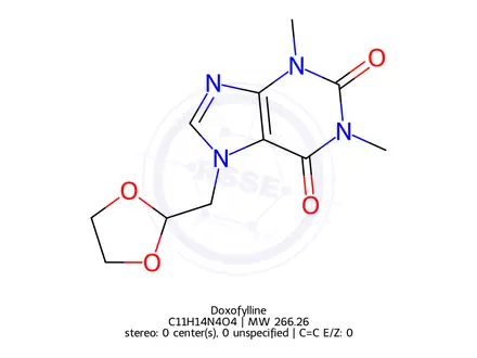 Chemical structure of Doxofylline