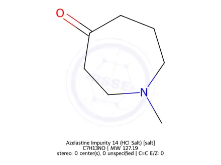 Chemical structure of 1-Methylazepan-4-one hydrochloride