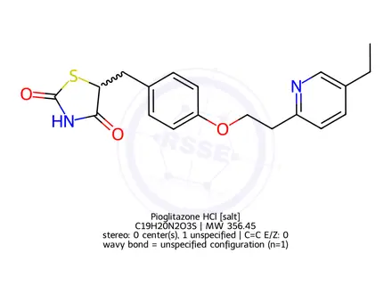 Chemical structure of Pioglitazone HCl