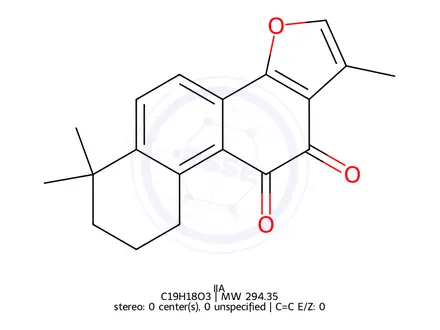 Chemical structure of Tanshinone IIA