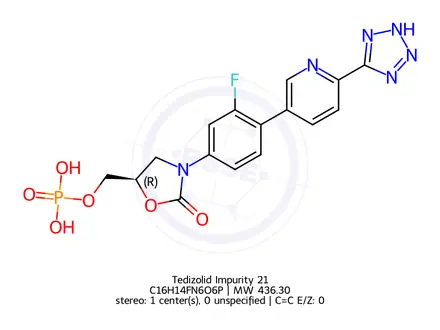 Chemical structure of Tedizolid Impurity 21