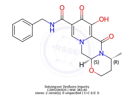 Chemical structure of Dolutegravir Impurity 11