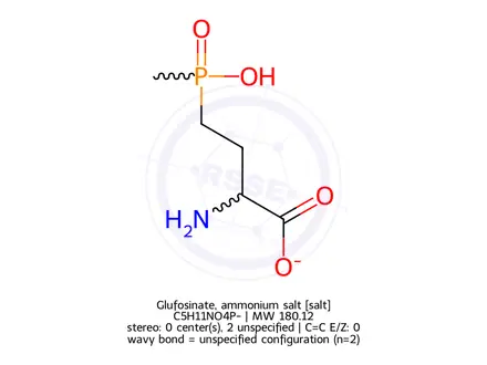 Chemical structure of Glufosinate, ammonium salt