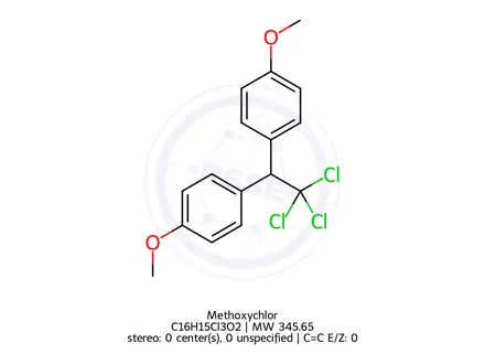 Chemical structure of Methoxychlor