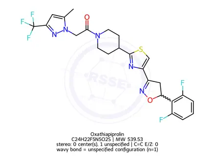 Chemical structure of Oxathiapiprolin