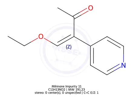 Chemical structure of Milrinone Impurity 11