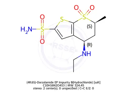 Chemical structure of Dorzolamide EP Impurity B(Hydrochloride)