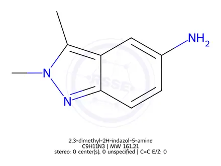 Chemical structure of 2,3-dimethyl-2H-indazol-5-amine
