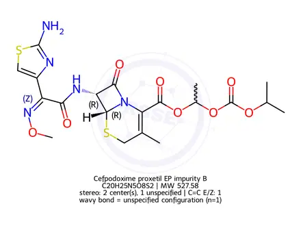 Chemical structure of Cefpodoxime proxetil EP impurity B
