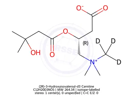 Chemical structure of (2R)-3-Hydroxyisovaleroyl-d3 Carnitine