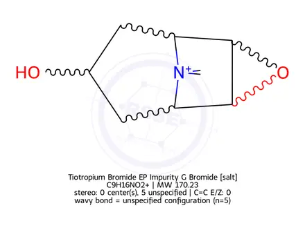 Chemical structure of Tiotropium Bromide EP Impurity G