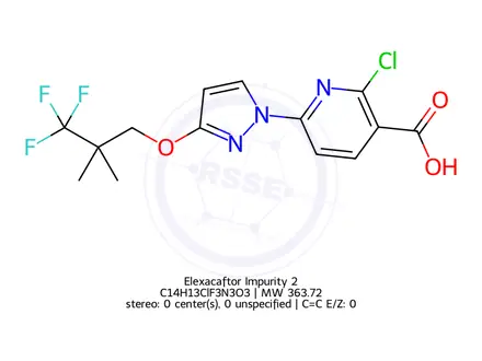 Chemical structure of Elexacaftor Impurity 2
