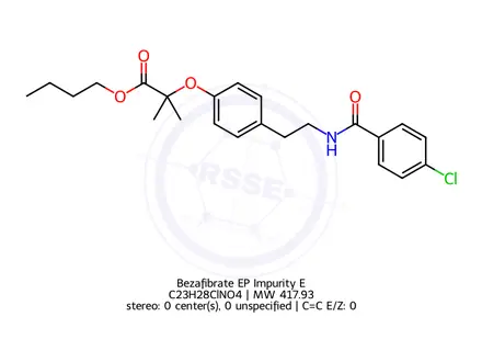 Chemical structure of Bezafibrate EP Impurity E