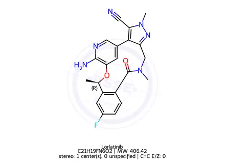 Chemical structure of Lorlatinib