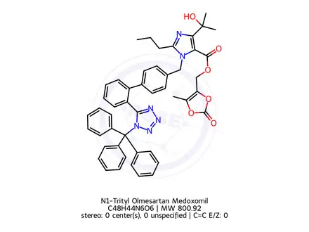 Chemical structure of N1-Trityl Olmesartan Medoxomil