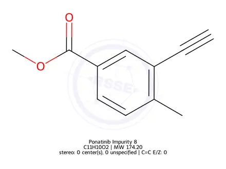 Chemical structure of Ponatinib Impurity 8