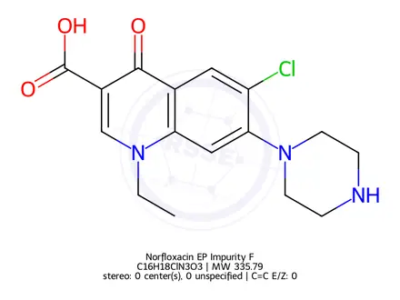 Chemical structure of Norfloxacin EP Impurity F