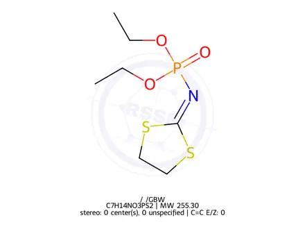 Chemical structure of Phosfolan