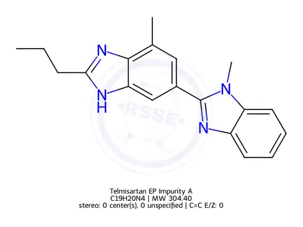 Chemical structure of Telmisartan EP Impurity A