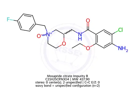 Chemical structure of Mosapride citrate Impurity B