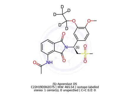 Chemical structure of (S)-Apremilast D5